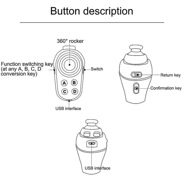 R1 Bluetooth Mini Ring -peliohjain