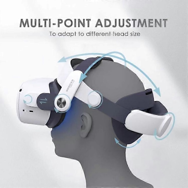 BOBOVR M2 Plus Huvudrem Ersättning Elite Rem för Oculus Quest 2
