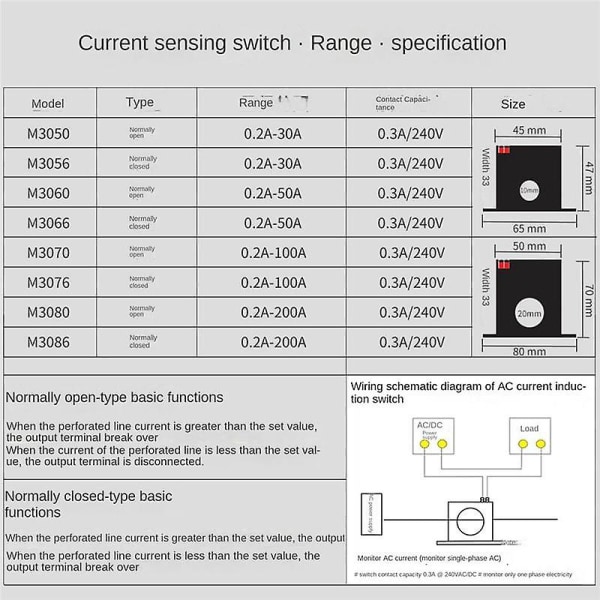Strømsensorbryter Induksjonsrelé AC-koblingsenhet Plc Signal over grense lukket AC 0,2-30A (NC M3056)