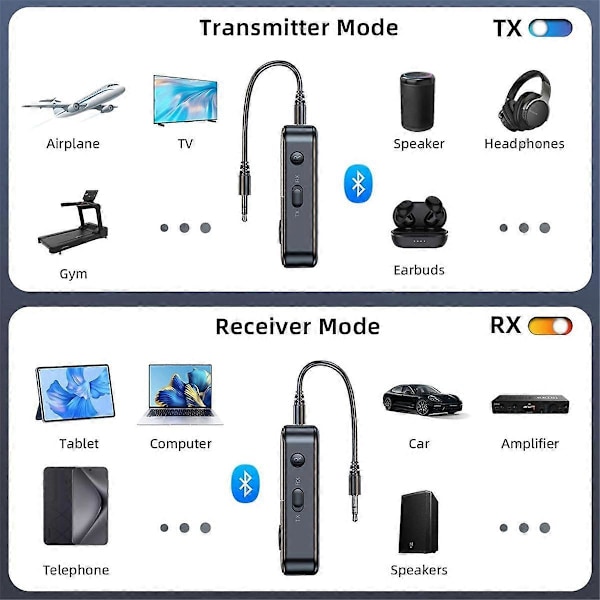 Bluetooth 5.4 Lähetin Vastaanotin Langaton Aux Bluetooth Adapteri TV:lle/Lentokoneelle/Autolle/HiFi:lle/Kaiuttimelle Audio Adapterilla