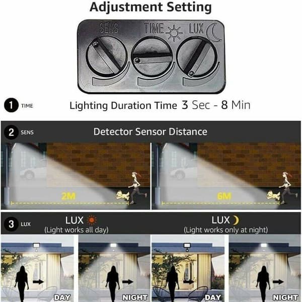 LED-projektør 20W - Bevægelsessensor - IP66 - Udendørs belysning til have og terrasse