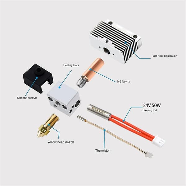 Til Elegoo Neptune 4 4Pro Fuld Hotend Varmeelement Termistor POM Hjul Strømper Kobling Dele 3D Printer
