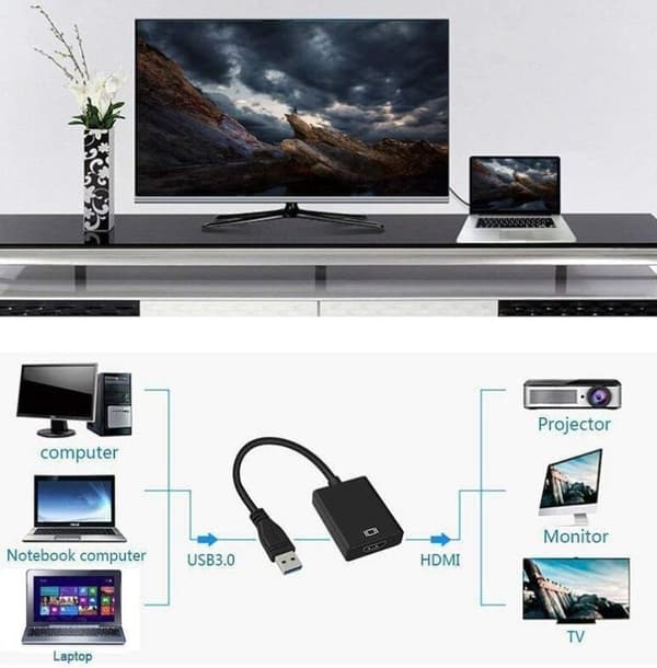 USB 3.0 - HDMI -sovitin