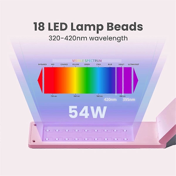 UV Lampe for Herding av Resin, 3 i 1 Bruk, Resinutstyr for UV Resin, Resinformer, DIY Håndverksdekorasjon