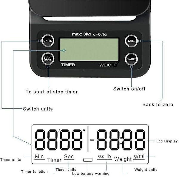 Digital kaffevægt med timer, multifunktion bærbar med display