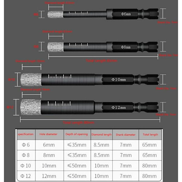Kakelborr Super Karbid Öppning Glasstans - 6mm, 8mm, 10mm, 12mm, 4st