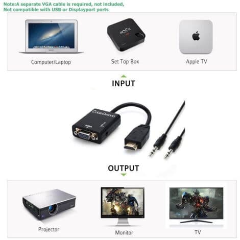 3-i-1 HDMI til VGA-omformeradapter med lydkabel til Mini Micro HDMI