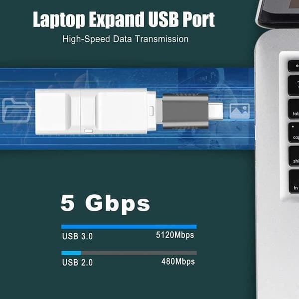 USB C til USB OTG-adapter, USB 3 til 3.0-adapter, kompatibel med MacBook, Microsoft Surface Go og andre enheter (2 stk)