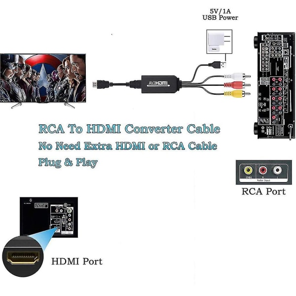 Hdmi til Rca-kabel, Hdmi til Rca-konverter, Av 3rca Cvbs Composite til 1080p Hdmi Audio Video Adapter Støtte Ntsc