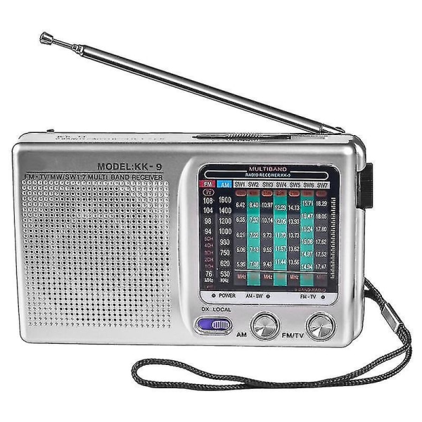 Am/fm/sw kannettava radio, joka toimii sisä- ja ulkokäyttöön hätäkäyttöön radio kaiutinkuulokkeella Rgo