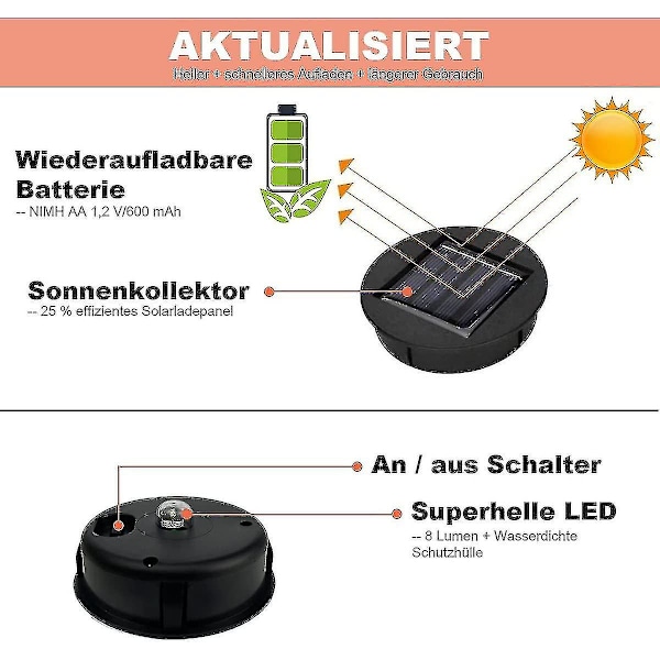 2-pack 8 cm Diameter Ersättningssolcellslampor (haoyi)-g