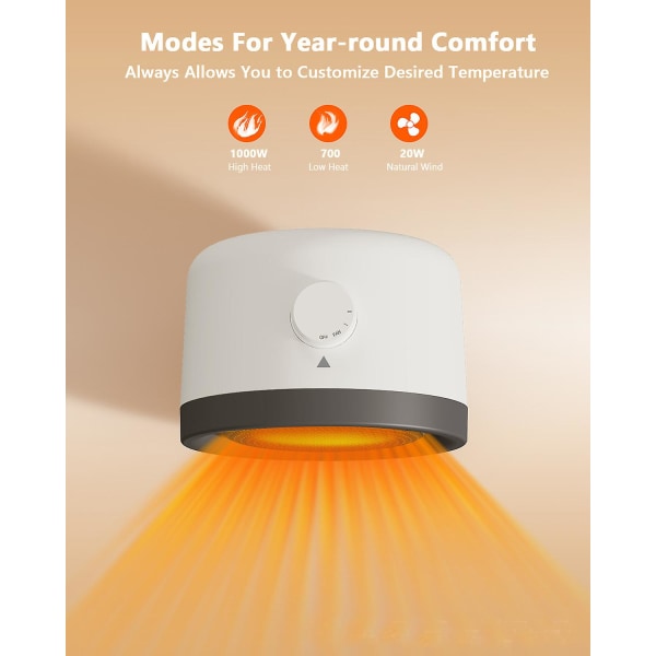 Bærbar elektrisk rumvarmer med termostat, lille bordvarmeventilator til hjemmet kontor skrivebord indendørs brug