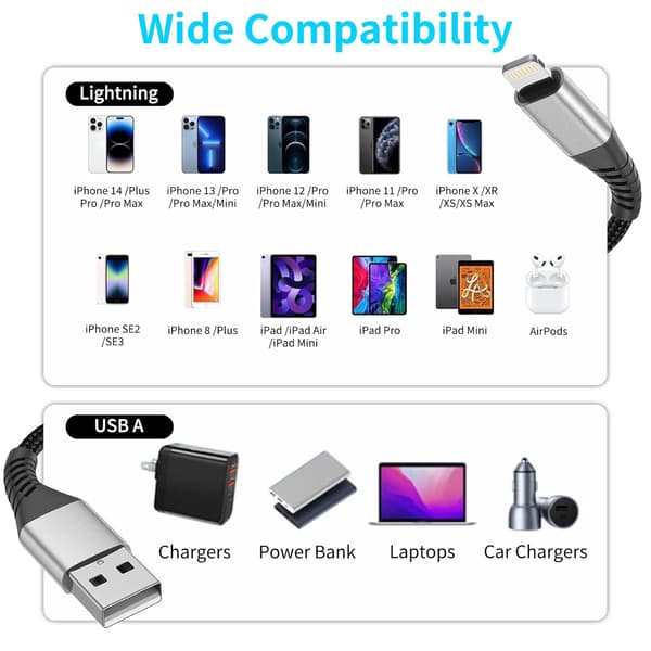 2025 Latest Model iPhone Charging Cable Short 3-Pack, 2ft Lightning Cable MFi Certified, Compatible with iPhone 14/13/12/11 Pro/Pro Max/