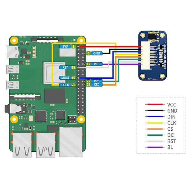 LCD-skjerm for Arduino STM32 Raspberry Pi 4 3 262k RGB-farge 1,47 tommer