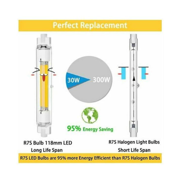Mycket dimbar och flimmerfri R7S horisontell plug-in-lampa dubbeländad lamprör-118mm, 220V, 2st