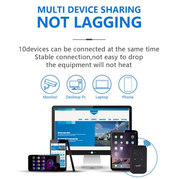 4G/5G WiFi Hotspot stöder 10 anslutna enheter. LTE mobil router för datorkort.