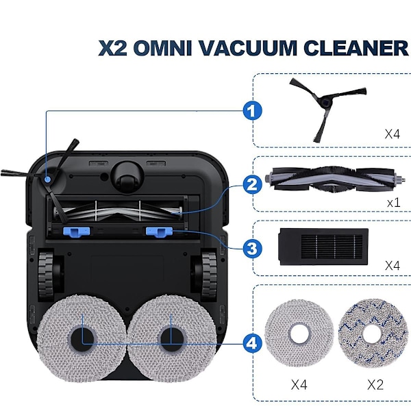 Reservedelersett for Deebot X2 / X2 Omni / X2 Pro / DEX86 robotstøvsuger
