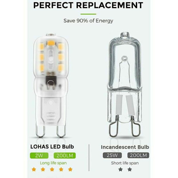 3W G9 Lämmin valkoinen 3000k G9-kanta 10 LED-lamppua