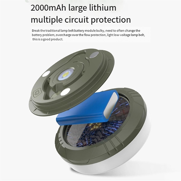 Camping String Lights, LED Light String, 2 i 1 Design 2000mAh Oppladbar 10m Utendørs Vanntett Teltlykt