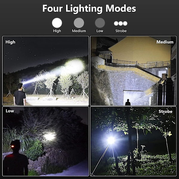 Led Genopladelige Pandelamper Til Voksne, 90000 Lumen Super Lys Pandelampe Lommelygte 90justerbar 4 Tilstande Ipx5 Vandafvisende Usb Genopladelig Pandelampe Fo