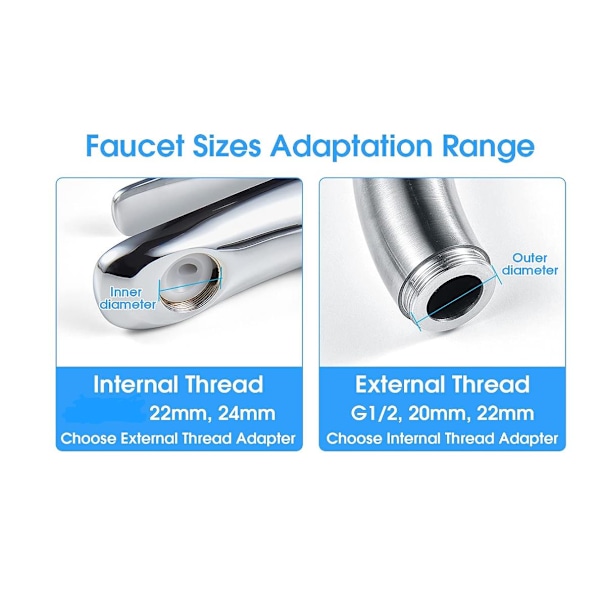 Faucettutlufter, 360° rotasjon, 22mm 2-strøms tutlufter,