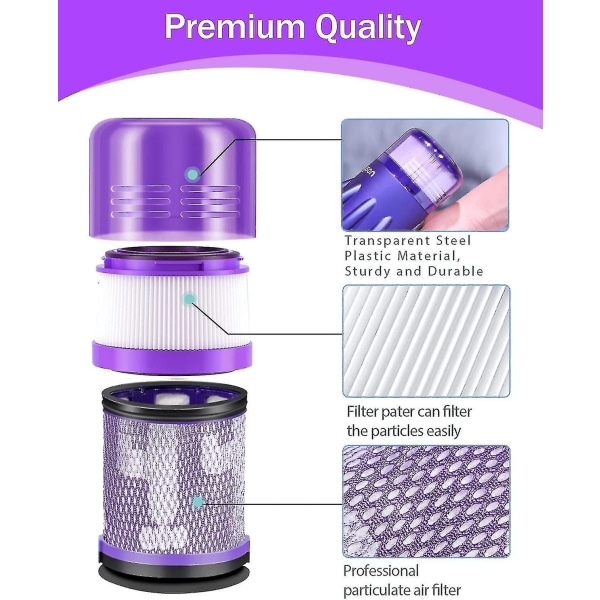 Dyson V12 3-pack filter - Hepa-filter för dammsugare, kompatibel med Dyson V12 Slim Absolute Detect, tvättbart tillbehör