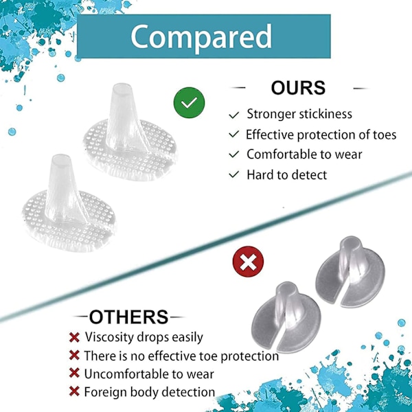 Par af tåbeskyttende flip flops, tåseparatorpuder, tåspreder puder til flip flops, tåbeskyttelse silikone, beskyttelse mod smerte og blærer