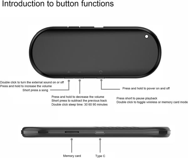2025 Latest Model Under Pillow Speaker, Mini Bluetooth Conduction Pillow Speaker, Hypnosis Speaker for Deep Sleep, Insomnia Sound Machine