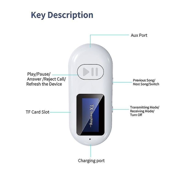 Bluetooth-mottaker-sender To-i-ett Gr05 Wireless Drive-free Bilforsterker Audio Converter