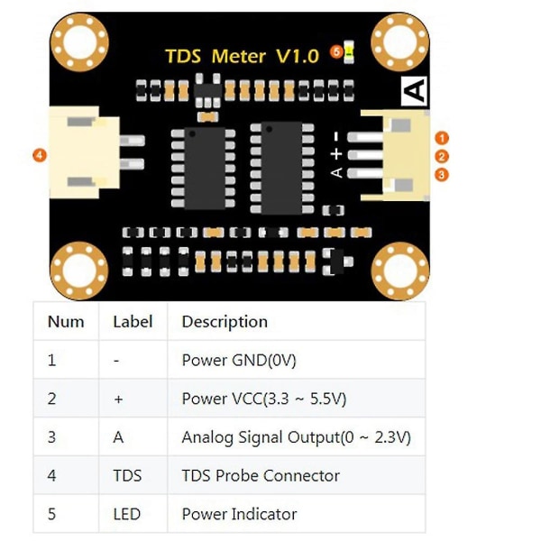 Analog Tds Sensor Tds Meter Vannledningsevne Sensor Tester Væskedetektering Vannkvalitetsmonitor