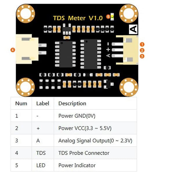 Analog Tds Sensor Tds Meter Vattenledningsförmåga Sensor Tester Vätskedetektering Vattenkvalitetsmonitor