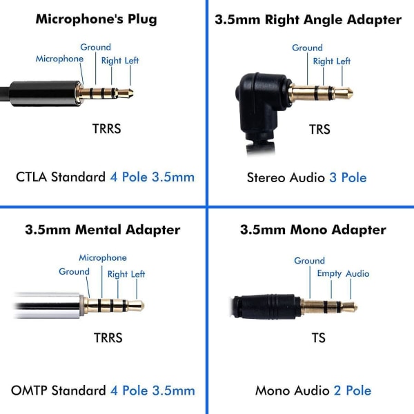 Mkk Fyvadio Lavalier Mikrofon, 3,5 mm Profesjonell Lavalier Lapel Mikrofon Omnidireksjonell Kondensatormikrofon Kompatibel Med Telefon Macbook Android Pc D