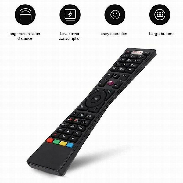 RM-C3231 For Currys JVC Smart 4K LED Fjernkontroll Med NETFLIX LT24C656