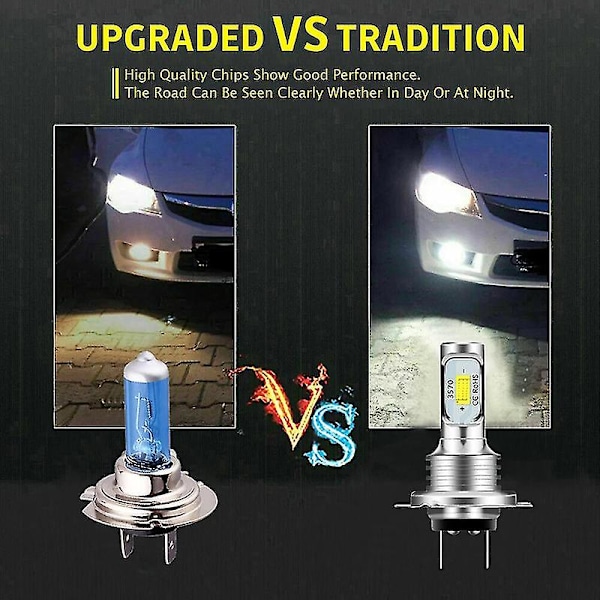 H7 Led Canbus Frontlys H7 Led Lavstråle Pærer 6000k Ip 68 Csp 3570 Led-brikker