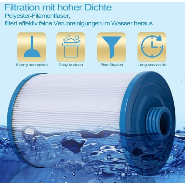Pool filterpatron - til PWW50/PAS50SV/6CH-940, 243*150mm, 2stk