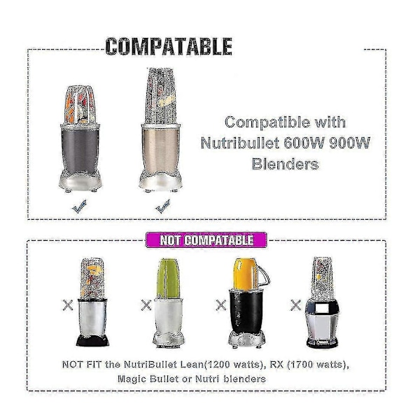 Koppbyte för Nutribullet Blender 18oz Kopp (2-pack)