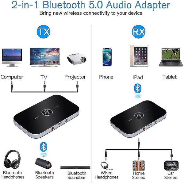 Bluetooth 5.0-sändarmottagare, 2-i-1 trådlös bärbar stereoljudadaptermottagare med Rca/3,5 mm Aux-kompatibelt HD-ljud med låg latens