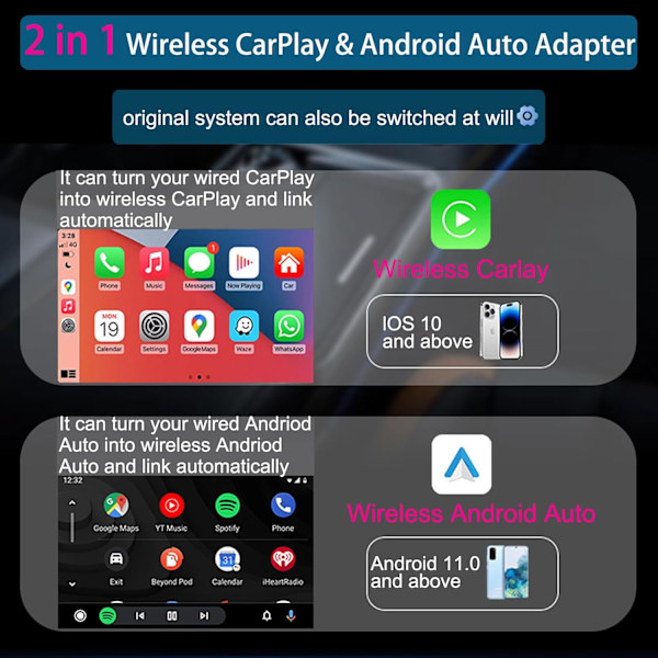 2025 Seneste Model CarPlay Trådløs Adapter & Trådløs Android Auto Biladapter, Konverterer Kabeltilsluttet til Trådløs, Stabil Forbindelse til iPhone