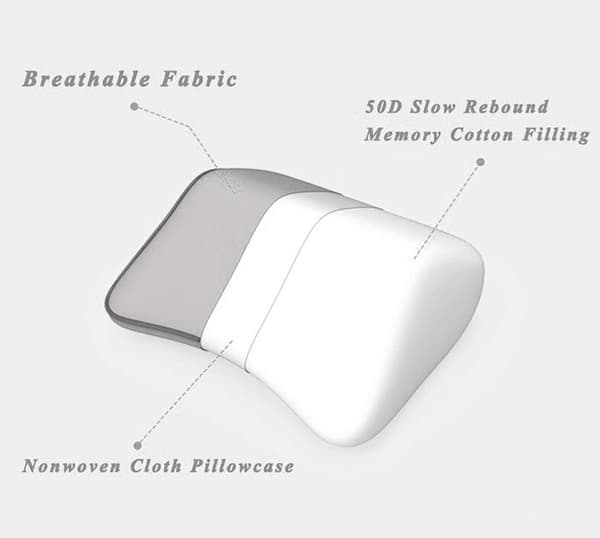 Bil nakkepute, førersetepute (med memory foam)