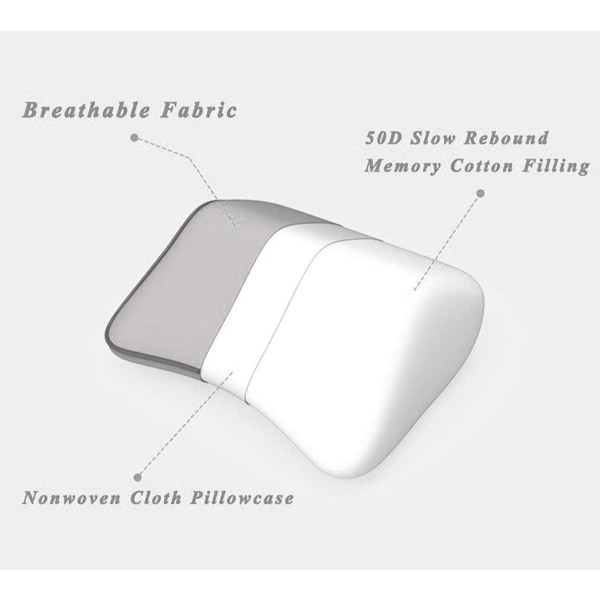 Bil nakkestøtte, førersædepude (med memory foam)