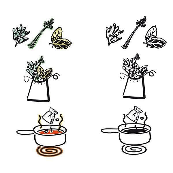 Återanvändbar bouquet garni-påse