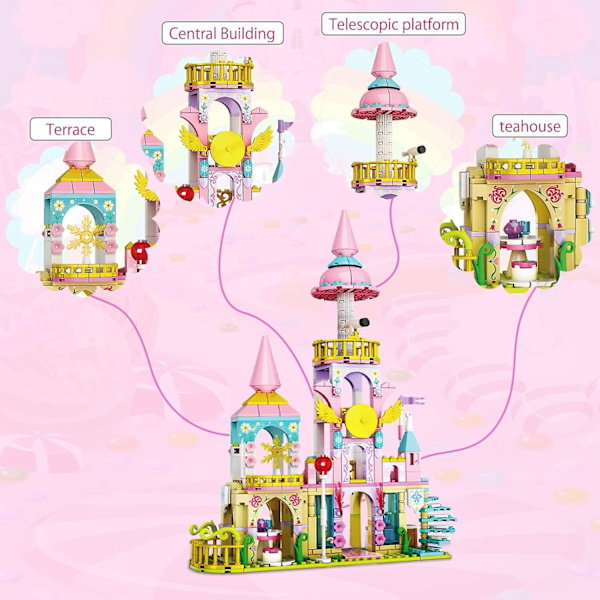 Pige Girls Princess Castle Byggelegetøj - 347 Dele Byggeklodser Pink Palace Mursten Legetøj Til Piger I Alderen 6-12 År Gamle Stem Konstruktion Legetøj