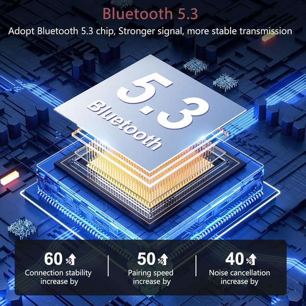 2025 Seneste Model Bluetooth Sender Modtager, Bluetooth 5.3 Adapter til Fly, 2 i 1 Trådløs Bluetooth 3.5mm Aux Lydsender R