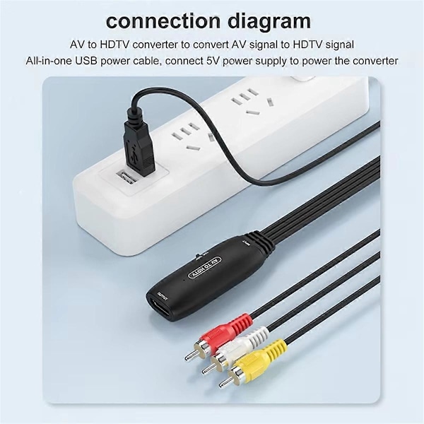 1080P AV til HDMI-kompatibel adapterkonverter RCA-kabel videoadapter for dekoderboks XBOX VHS Blu-R