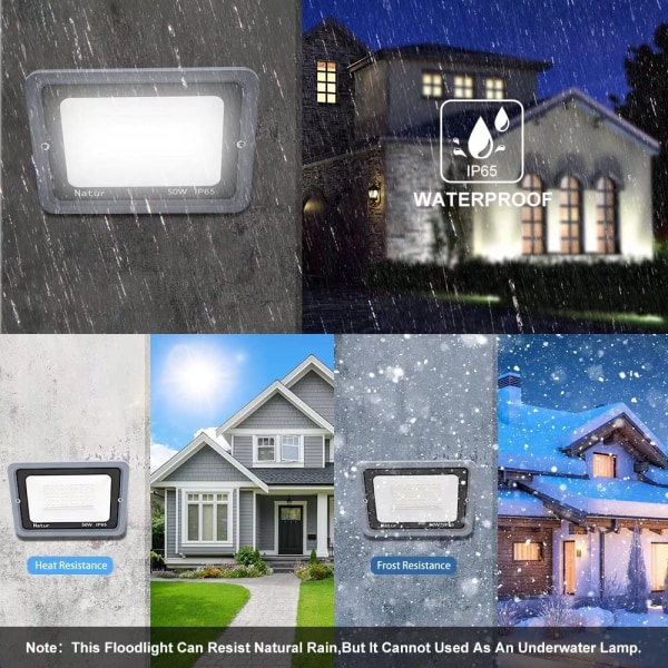 20W utomhus LED-spotlight, Super Bright 5000LM Outdoor Security Light, 6000K Cool White Lighting