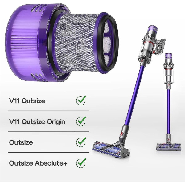 2 stk. Filter til Dyson SV16 Outsize V11 Outsize V11 Outsize Absolute 970422-01, Robotstøvsuger Filterelement Børstdel