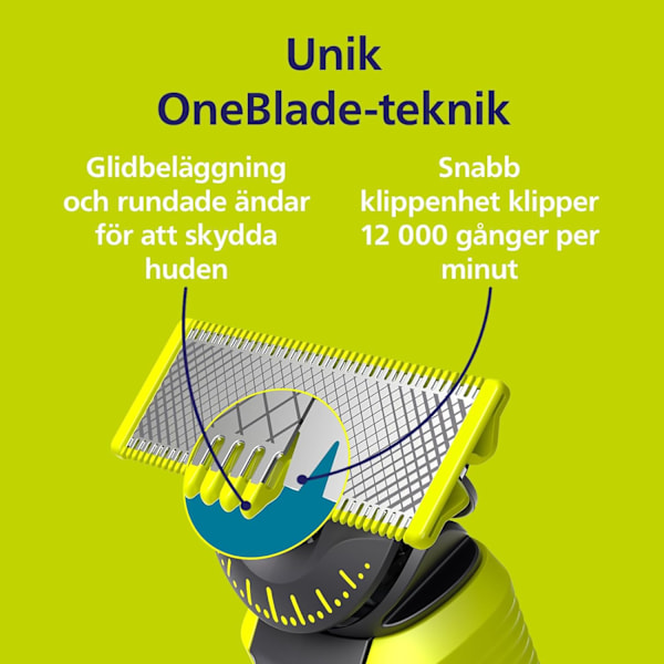 Philips OneBlade kompatible blader for alle OneBlade og OneBlade Pro modeller (modell QP220/50) 4 stk