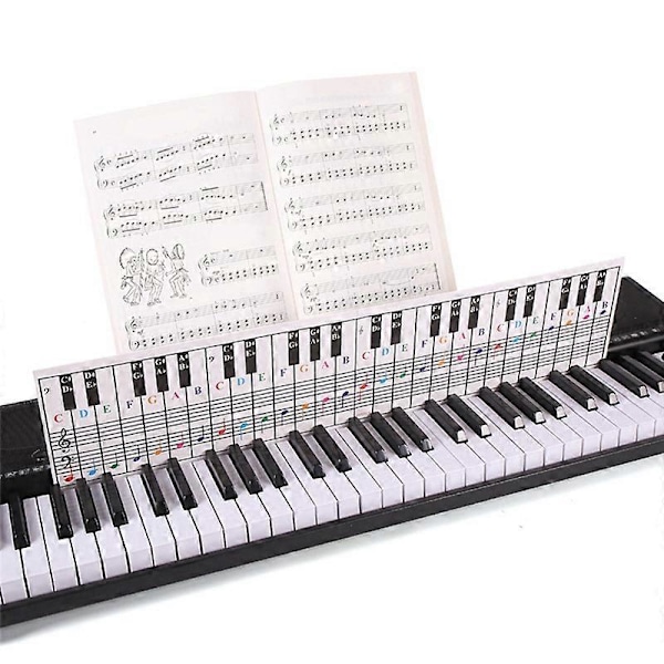 61 Tangenter 88 Tangenter Piano Keyboard Referensdiagram Fem Linjer Piano Referensdiagram Elektronisk Piano Finger