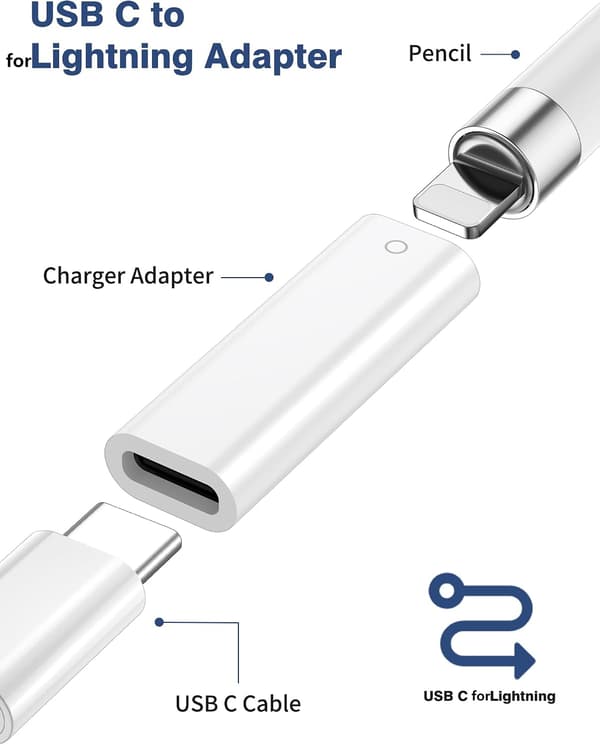 2025 Seneste Model 2-pak USB C til Pencil 1. Gen Adapter, USB-C Hun til Lightning Hun Adaptere til Apple Pen 1. Generation, Type C