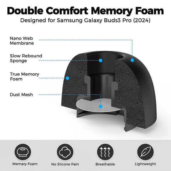 3 par ørepropper til Samsung Galaxy Buds3 Pro, Bluetooth-kompatible ørepropper, størrelse: S+M+L